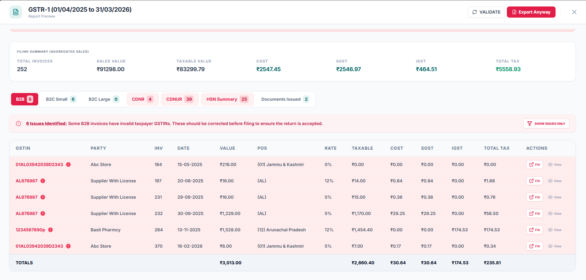 One-click GSTR Report Exports and Inbuilt GSTIN, POC, HSN Validation